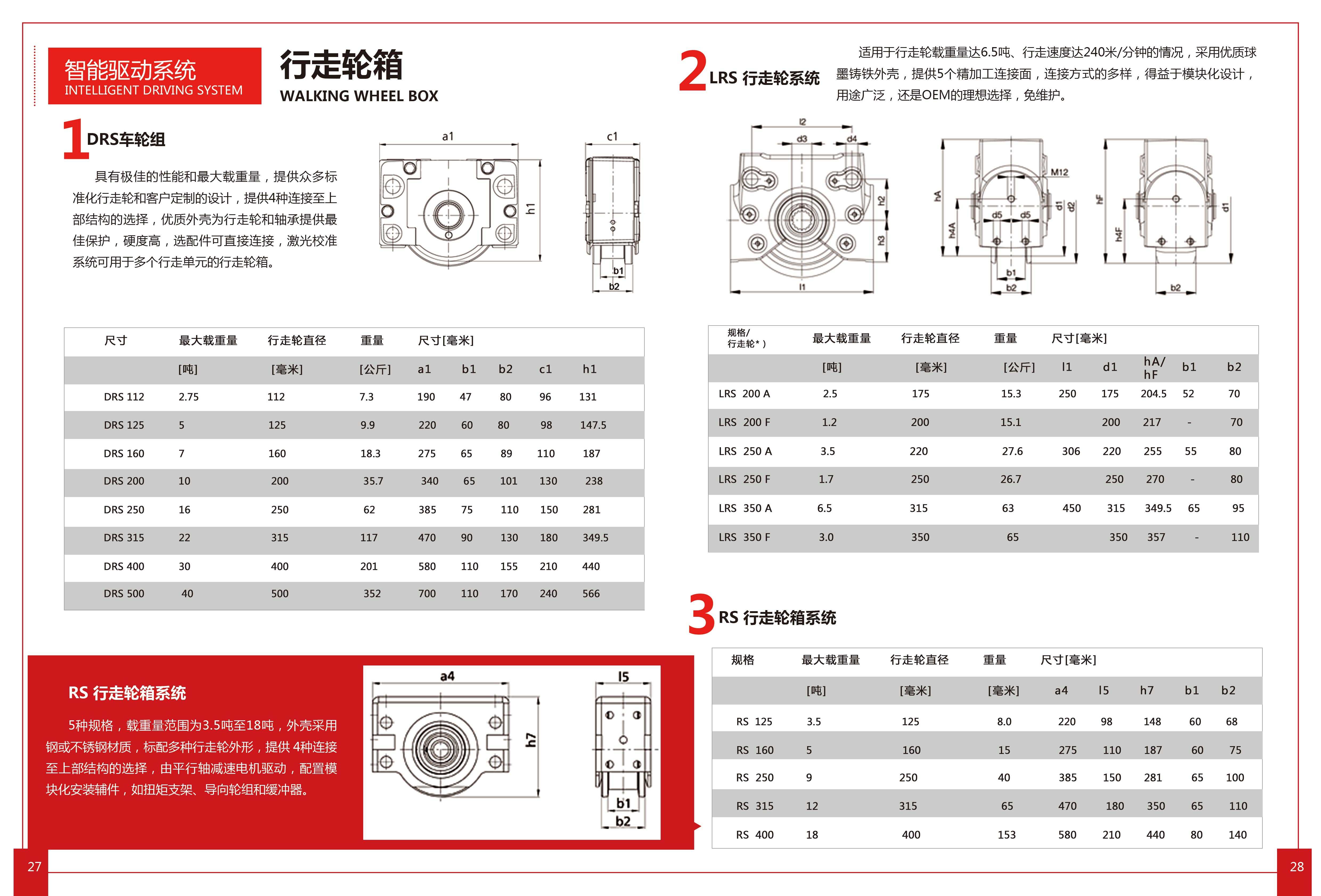 行走轮箱